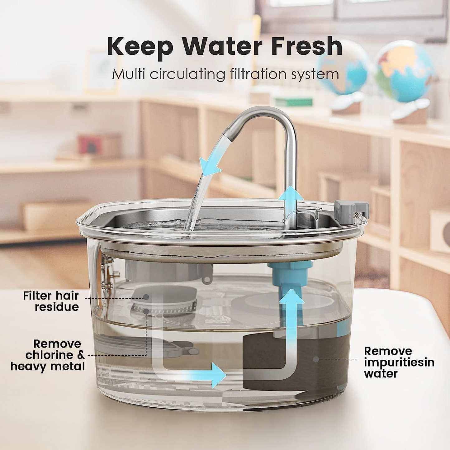 Stainless Steel Pet Water Dispenser